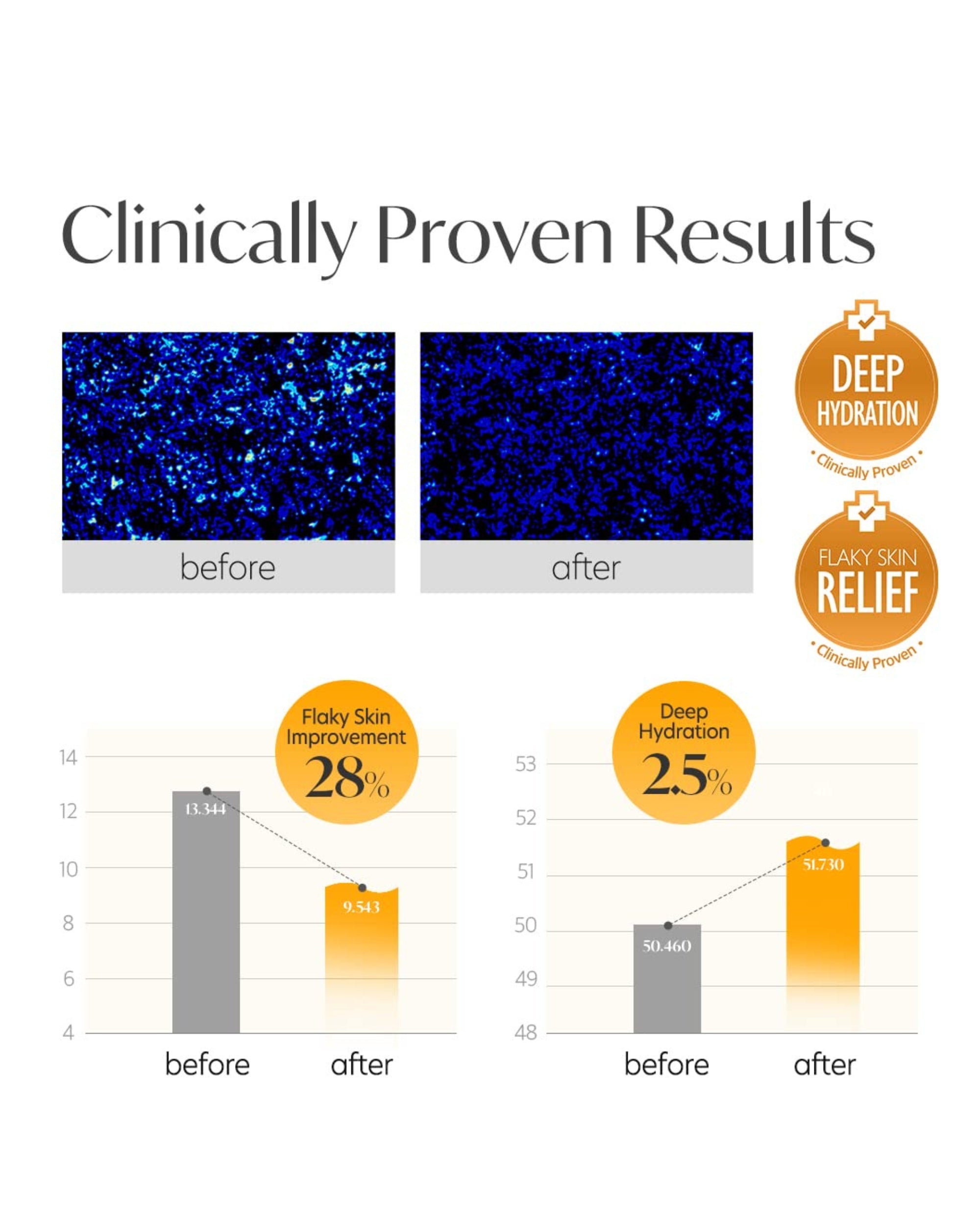 White Truffle First Spray Serum - Hautpflegeshop24