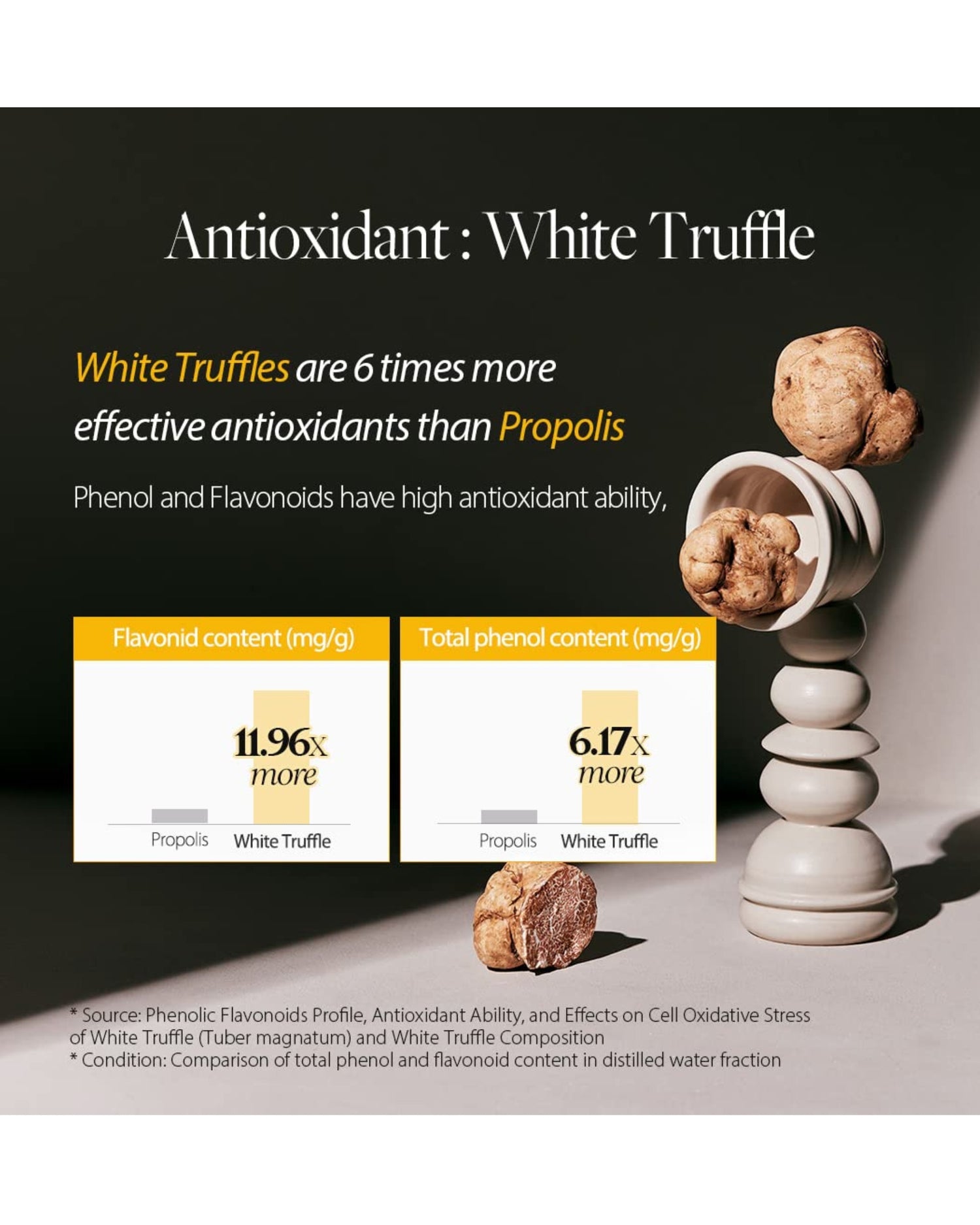 White Truffle First Spray Serum - Hautpflegeshop24