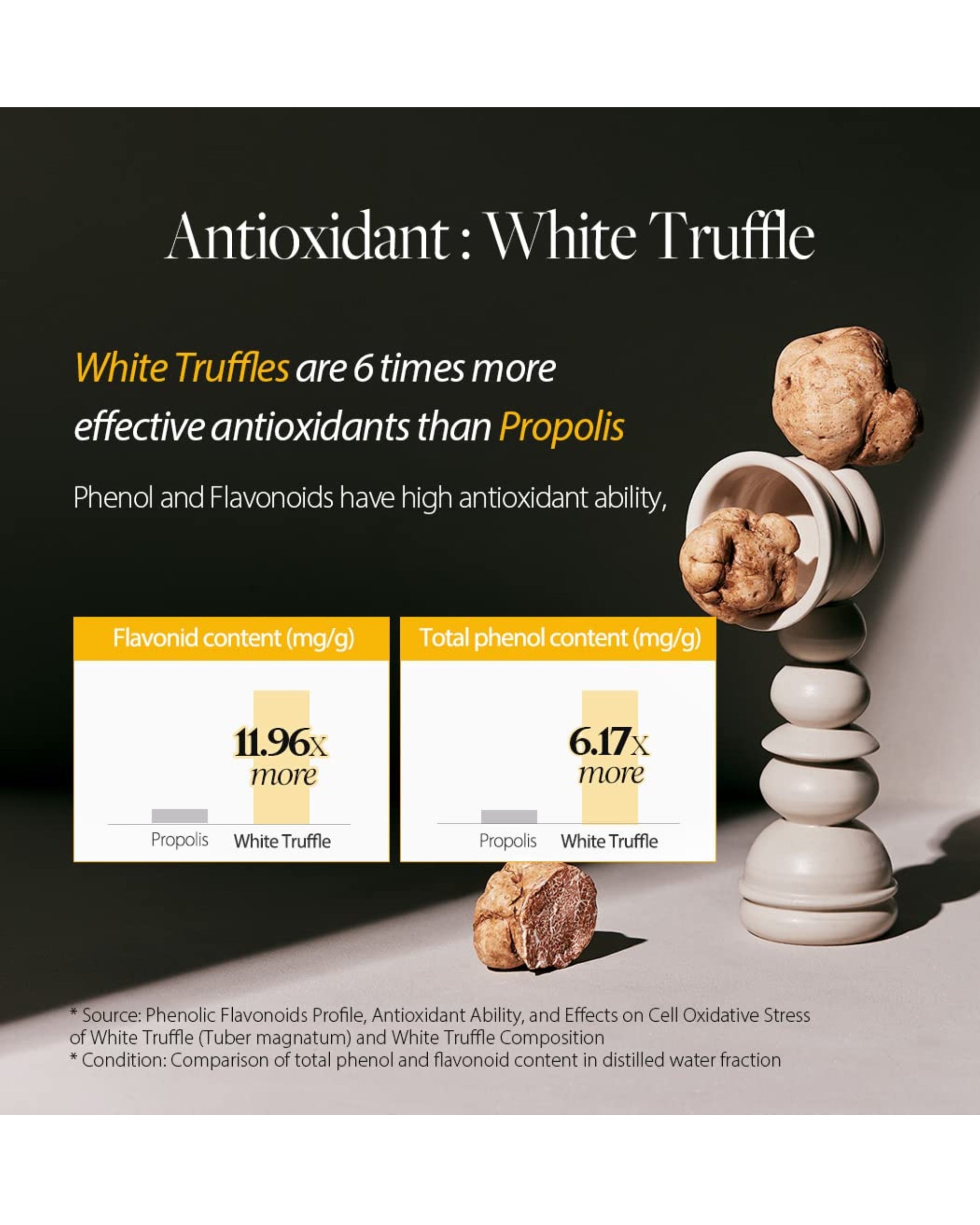 White Truffle First Spray Serum - Hautpflegeshop24