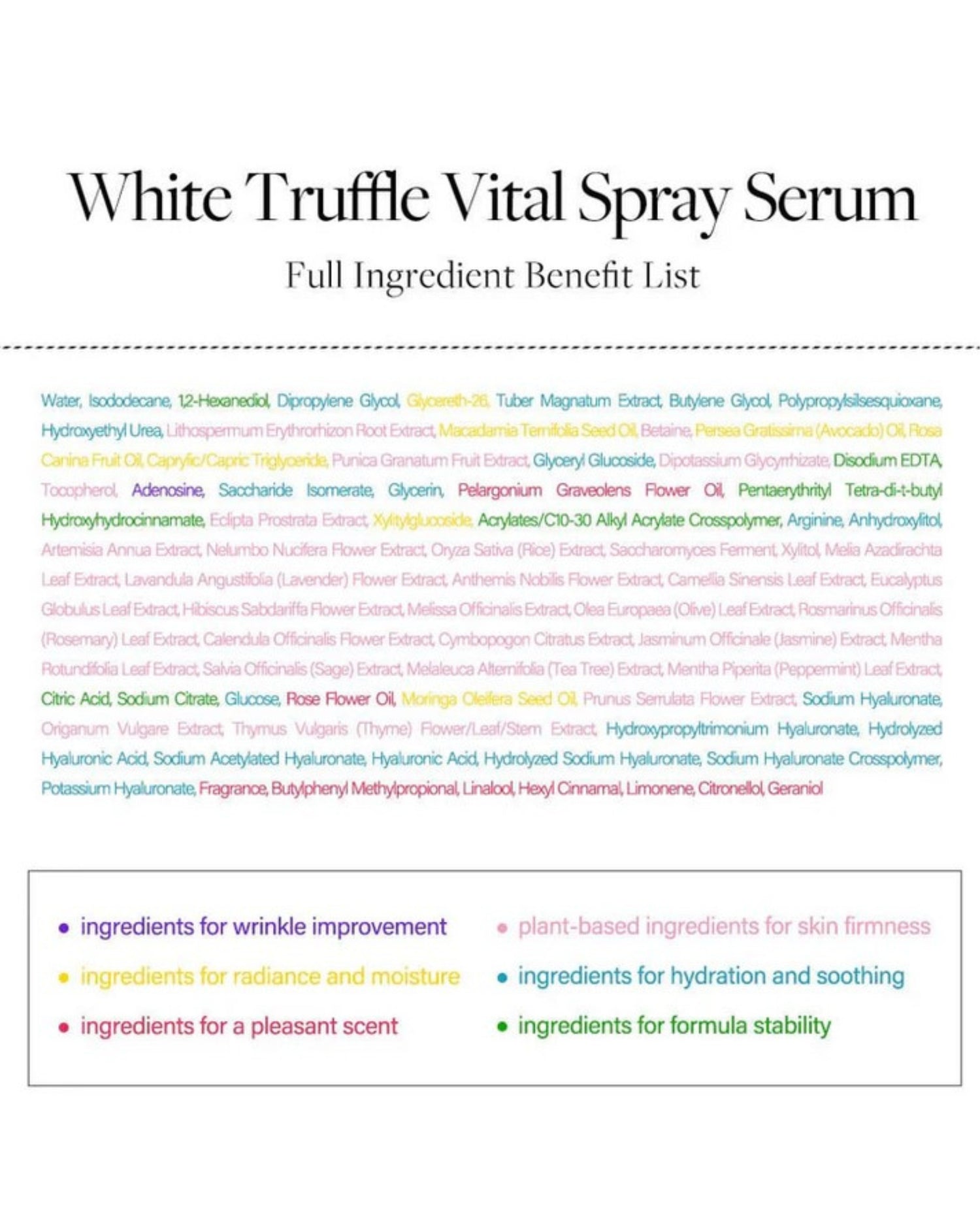 White Truffle Vital Spray Serum - Hautpflegeshop24