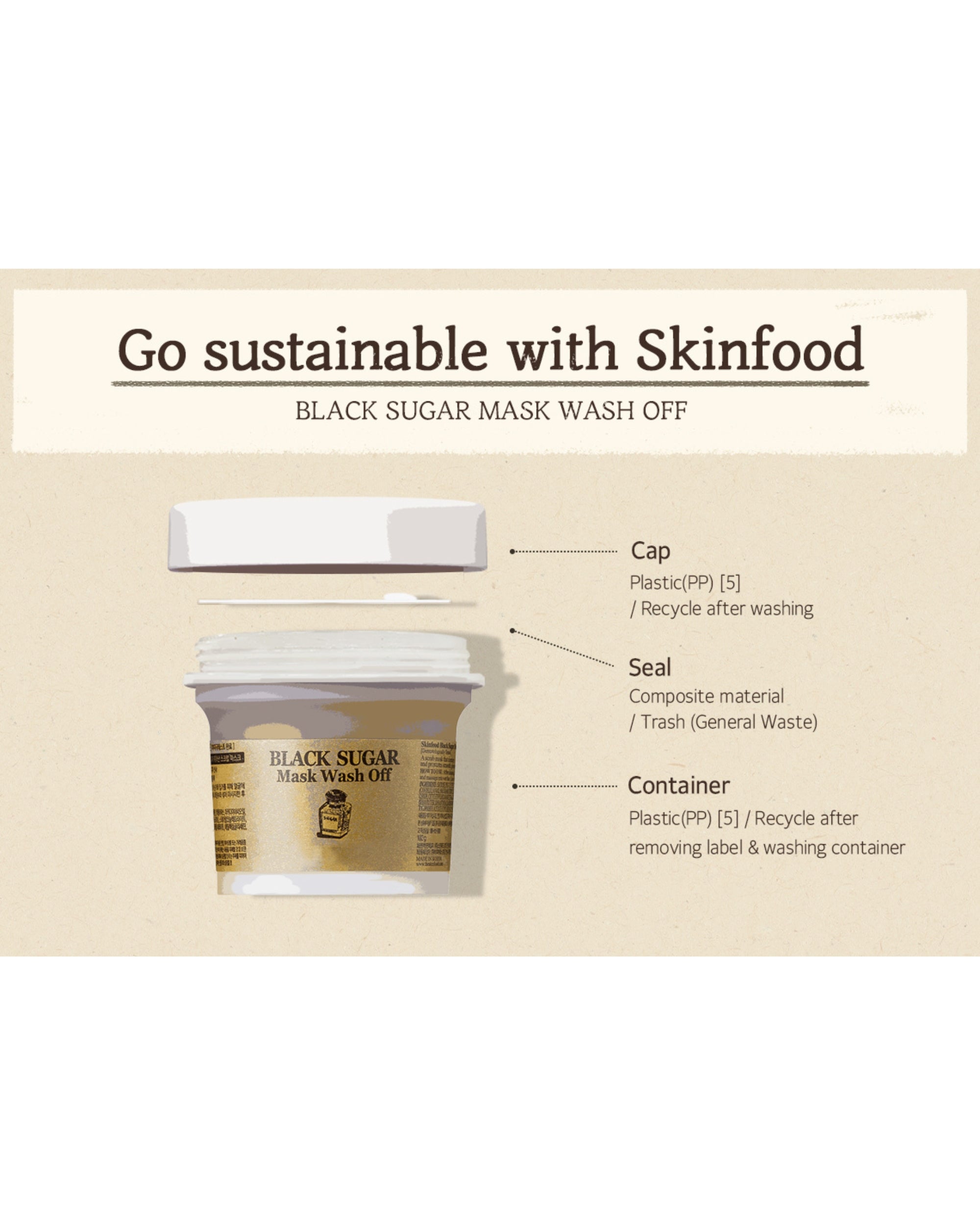 Black Sugar Mask Wash Off - Hautpflegeshop24